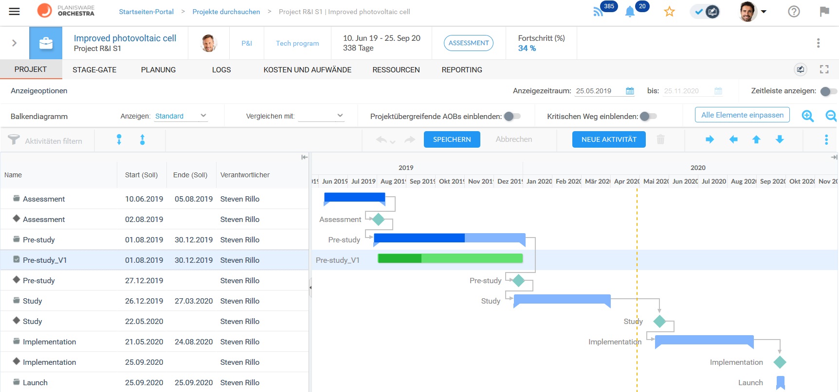 Planisware Orchestra: Gantt-Diagramm